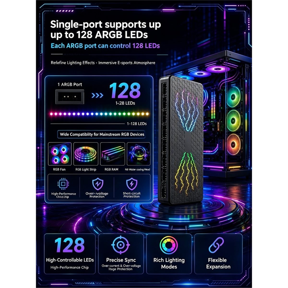 RC10max ARGB 허브 컴퓨터 케이스 5v3핀 팬 - Case Fans 리뷰 및 가격
